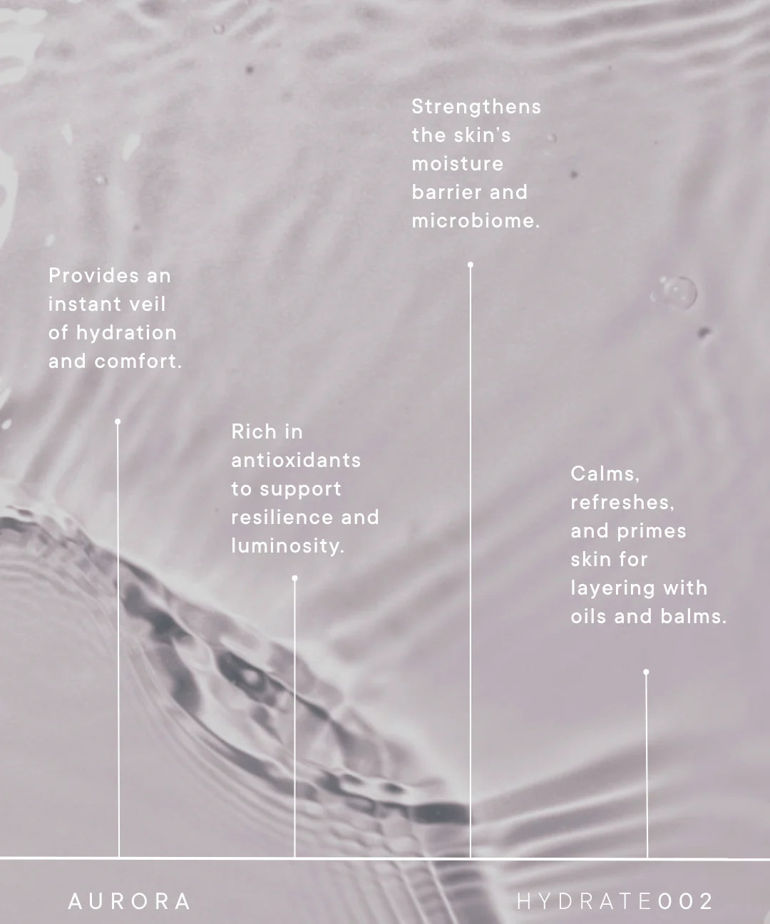 SHEMANA AURORA FACIAL MIST